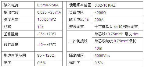 保護型電流互感器.png