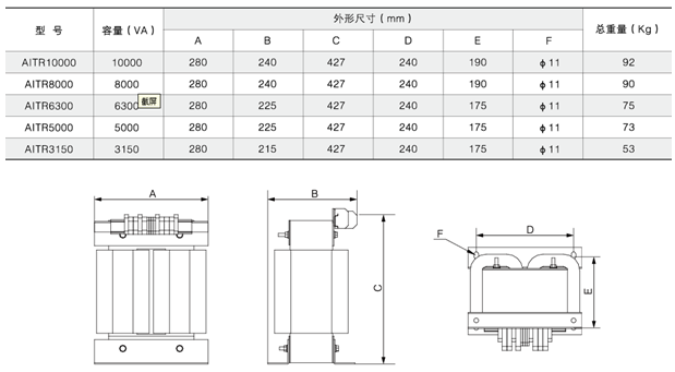 AITR系列隔離變壓器.png