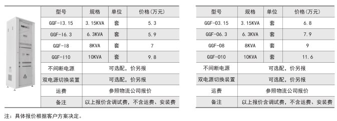 醫用隔離隔離電源柜.png