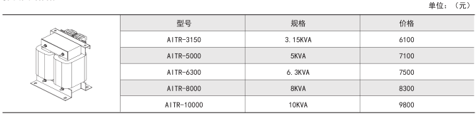 AITR系列醫用隔離變壓器.png