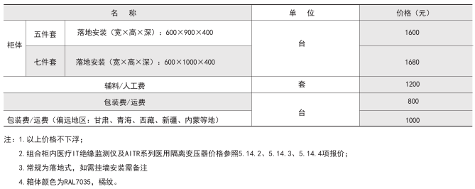 GGF-T通用型醫療隔離電源組合柜.png